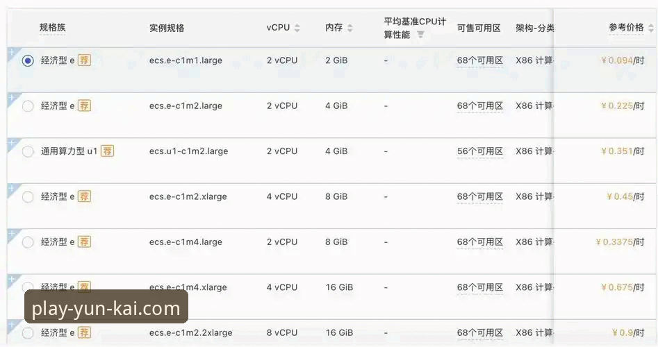 为什么说云开全站2026新版特色对比才是你升级APP的关键理由？